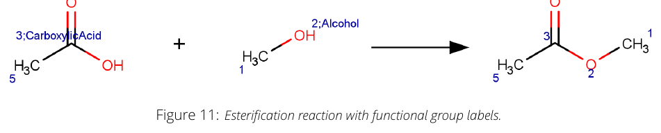带官能团标签的酯化反应