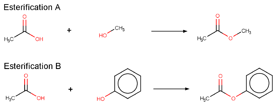 酯化反应 A 与 B 的绘制